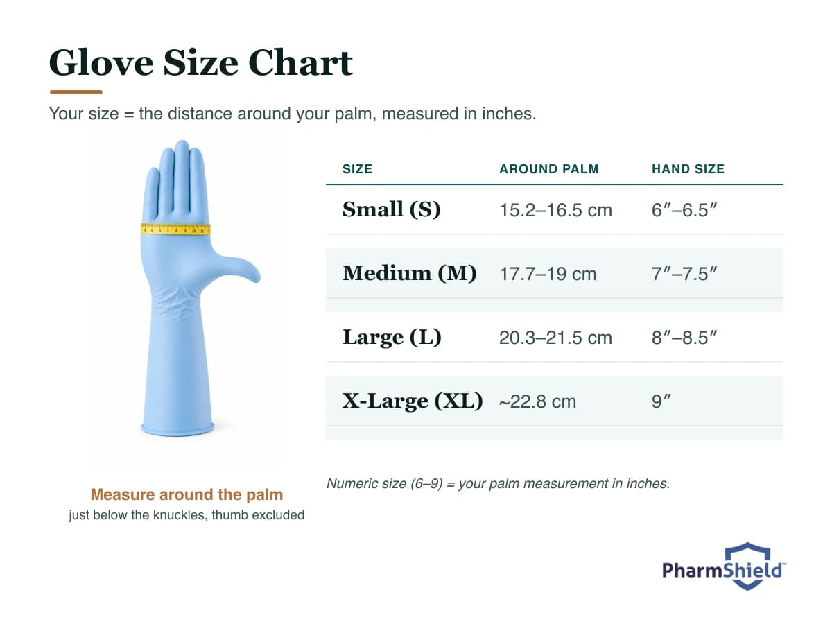 PharmShield glove size chart — measure around the widest part of the palm; Small 6–6.5 inch, Medium 7–7.5 inch, Large 8–8.5 inch, X-Large 9 inch